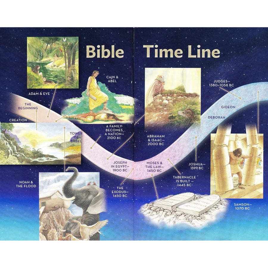 NKJV, Children's Outreach Bible