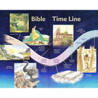 NKJV, Children's Outreach Bible