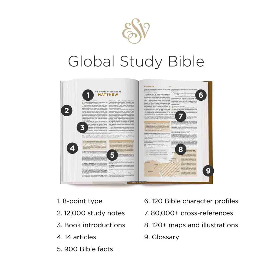 ESV Global Study Bible
